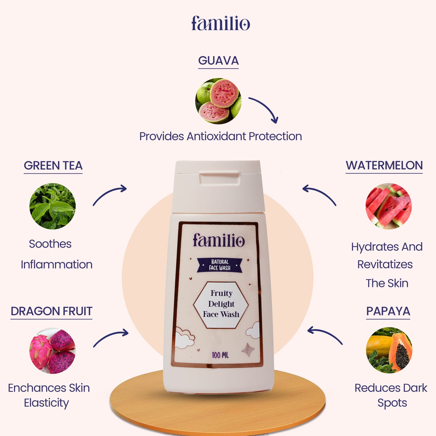 Fruity Delight Face Wash for the Delicate Kid's Skin