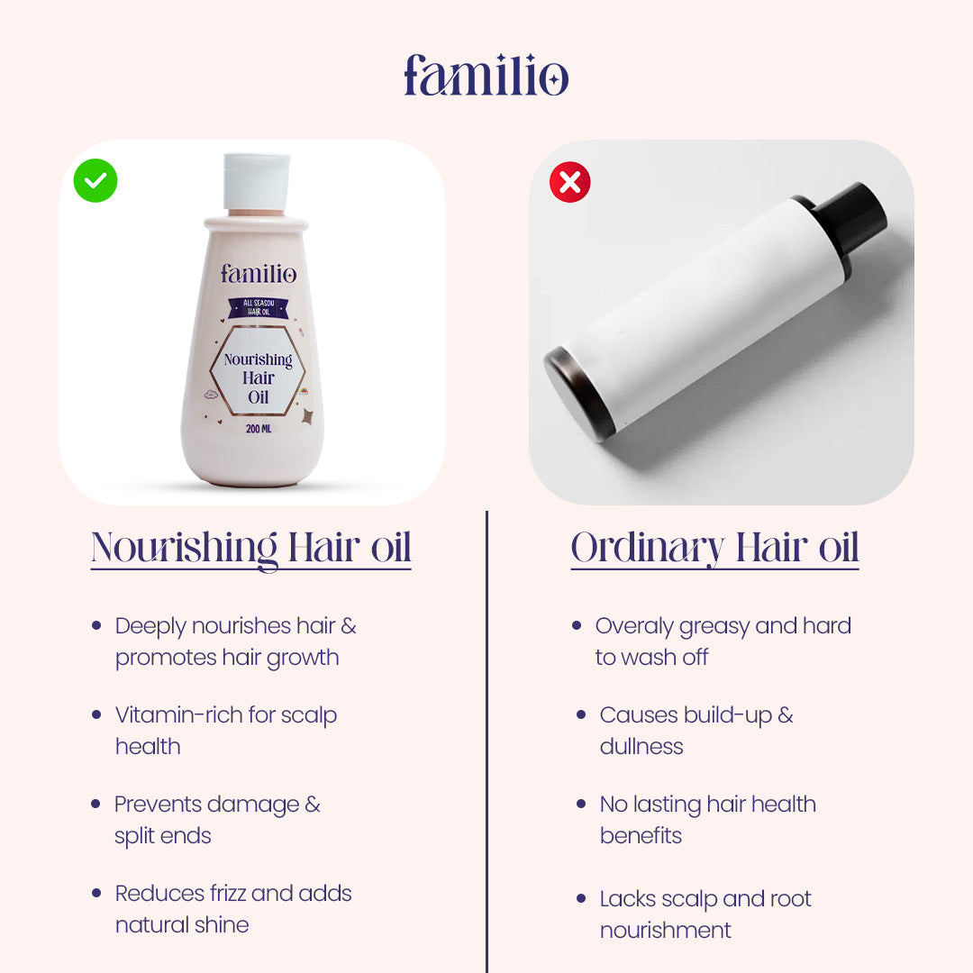 India’s Gentlest Kid’s Hair Oil for Frizz-Free, Tangle-Free, and Boost Hair Growth