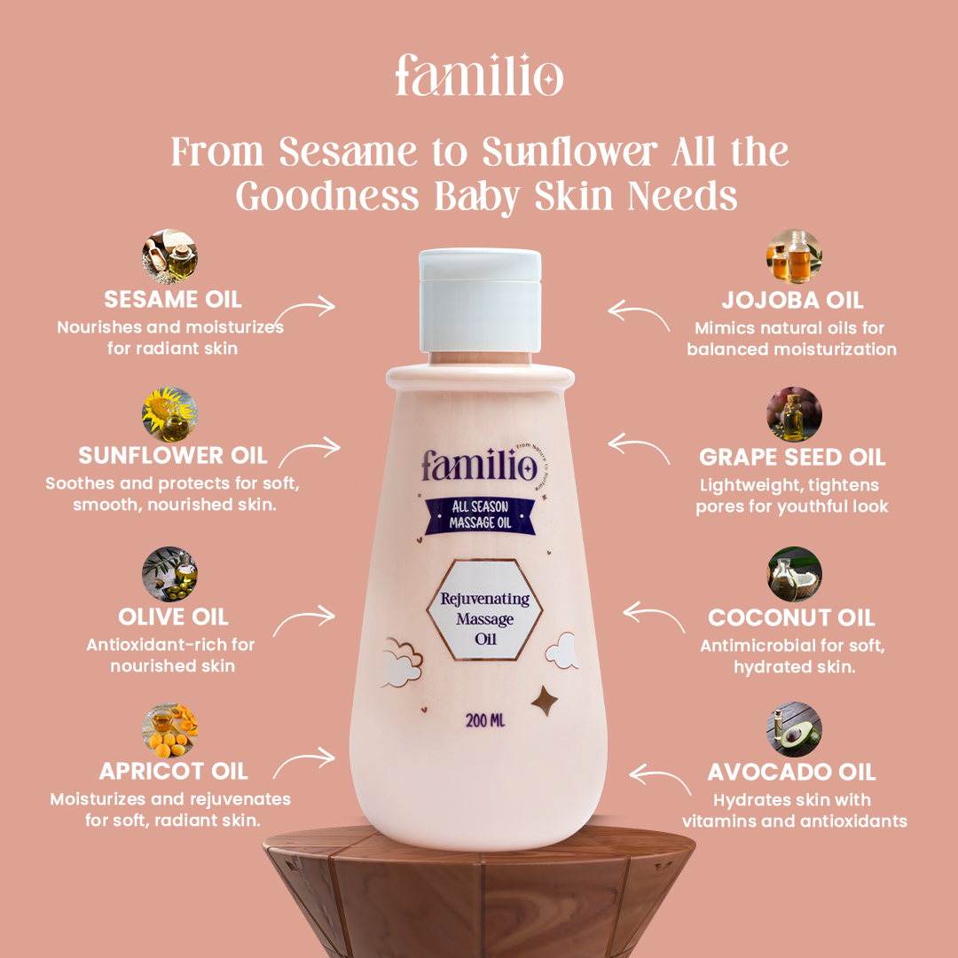 Rejuvenating Massage Oil