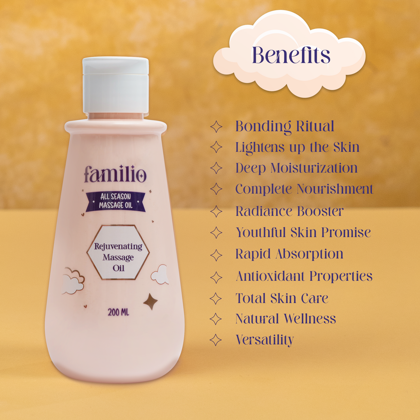 Rejuvenating Massage Oil