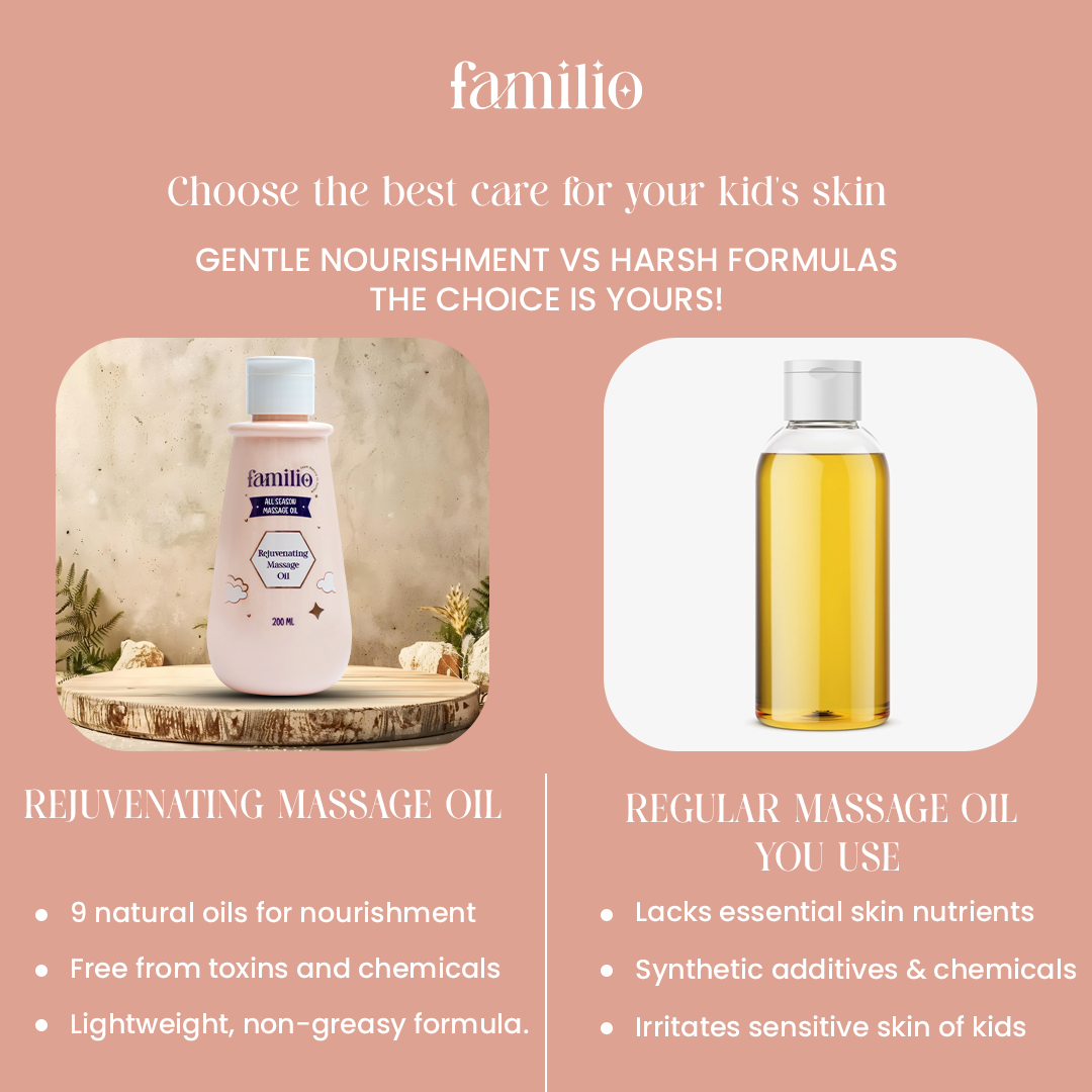 Rejuvenating Massage Oil