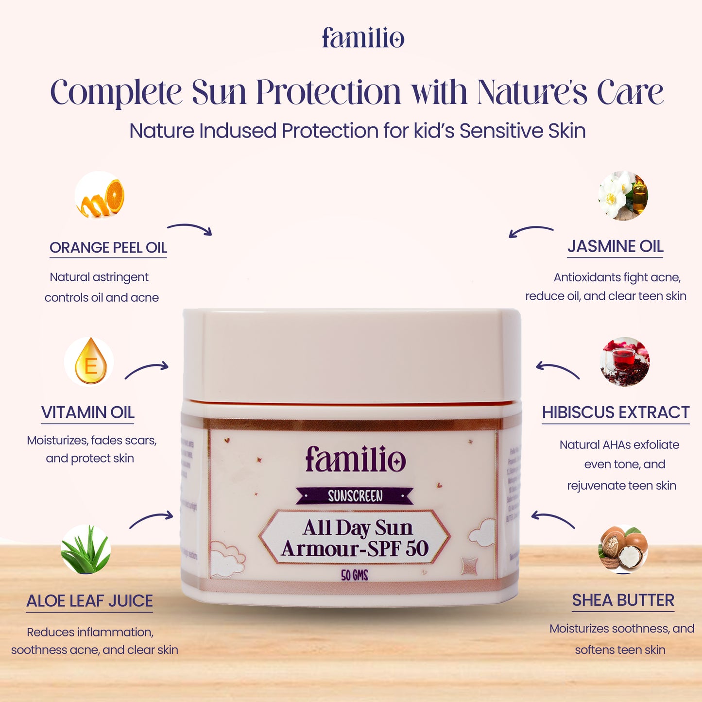 All Day Sun Armour Kid's Sunscreen - SPF 50