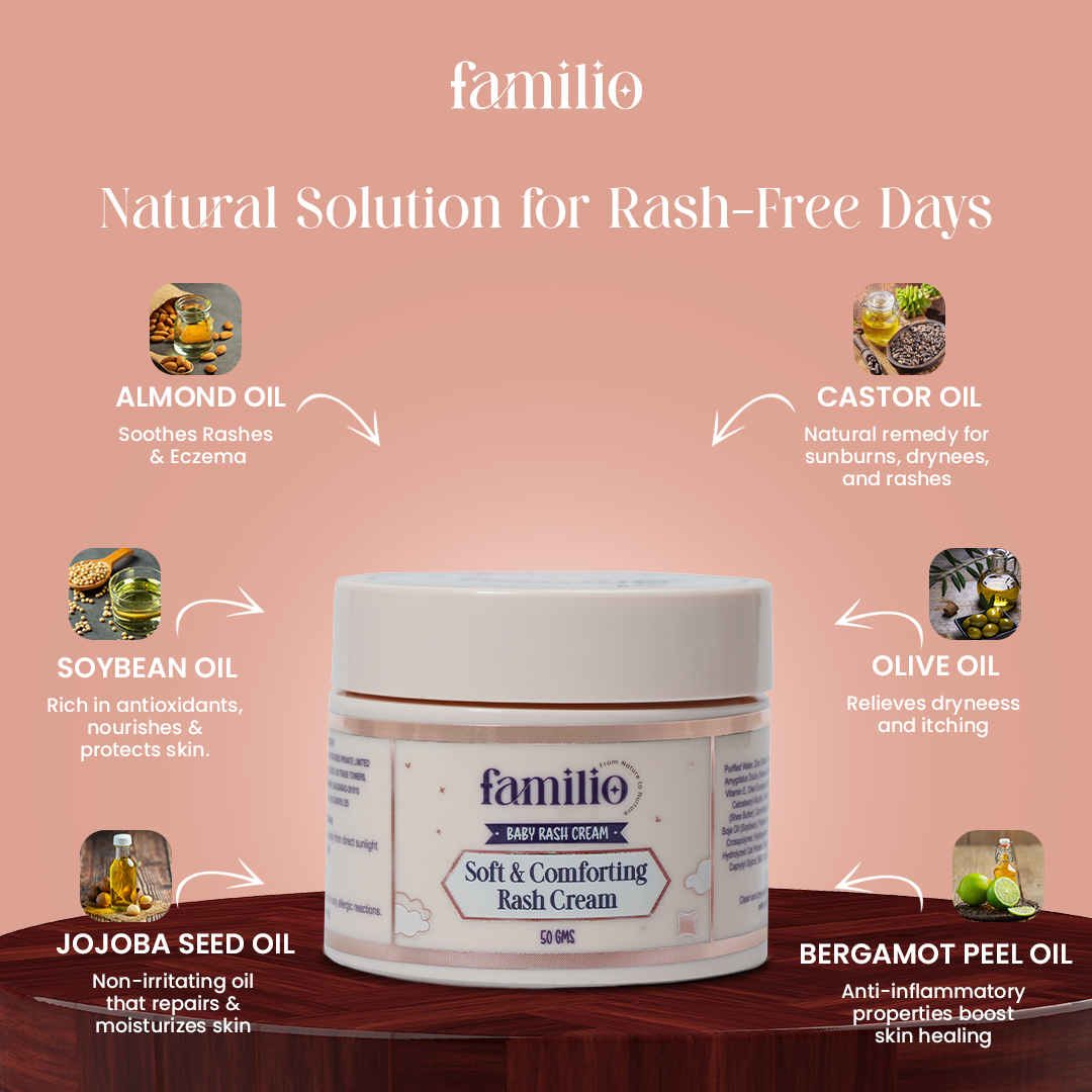 Soft and Comforting Rash Cream