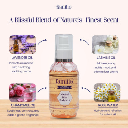 Magical Bliss Body Mist