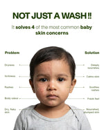 Nirmalaya CocoGhee Soap - Teatree (Pack of 2)