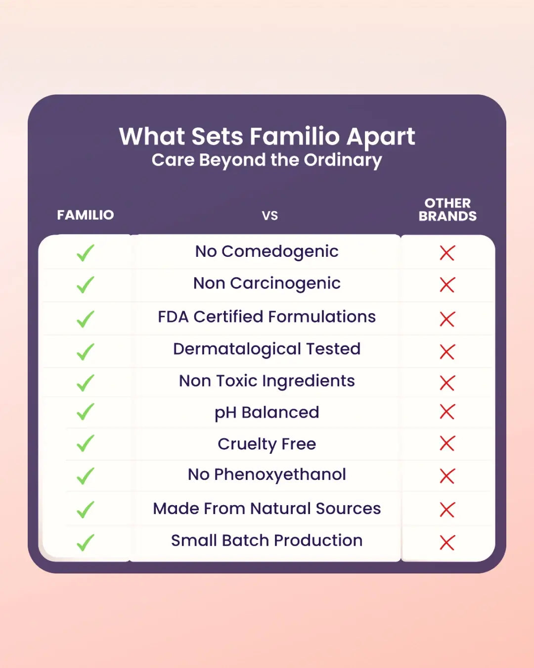 India's Gentlest Shampoo For Your Kids' Frizz Free Hair