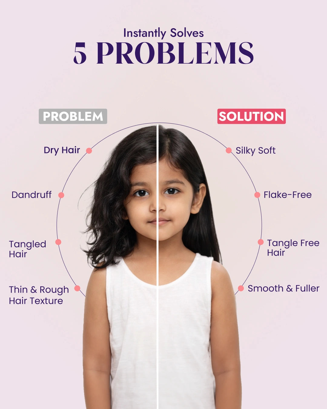 India's Gentlest Shampoo For Your Kids' Frizz Free Hair