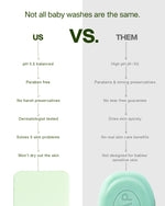 Nirmalaya CocoGhee Soap - Teatree (Pack of 2)