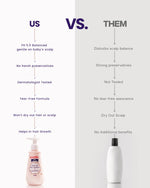 India's Gentlest Shampoo For Your Kids' Frizz Free Hair