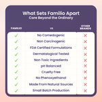 India's Gentlest Shampoo For Your Kids' Frizz Free Hair