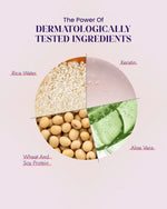 India's Gentlest Anti-Frizz Shampoo for Baby Girls