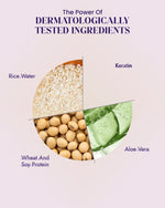 India's Gentlest Shampoo For Your Kids' Frizz Free Hair