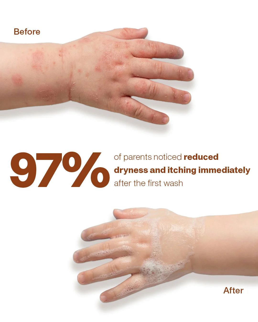 Kesariya CocoGhee Soap - Saffron (Pack of 2)