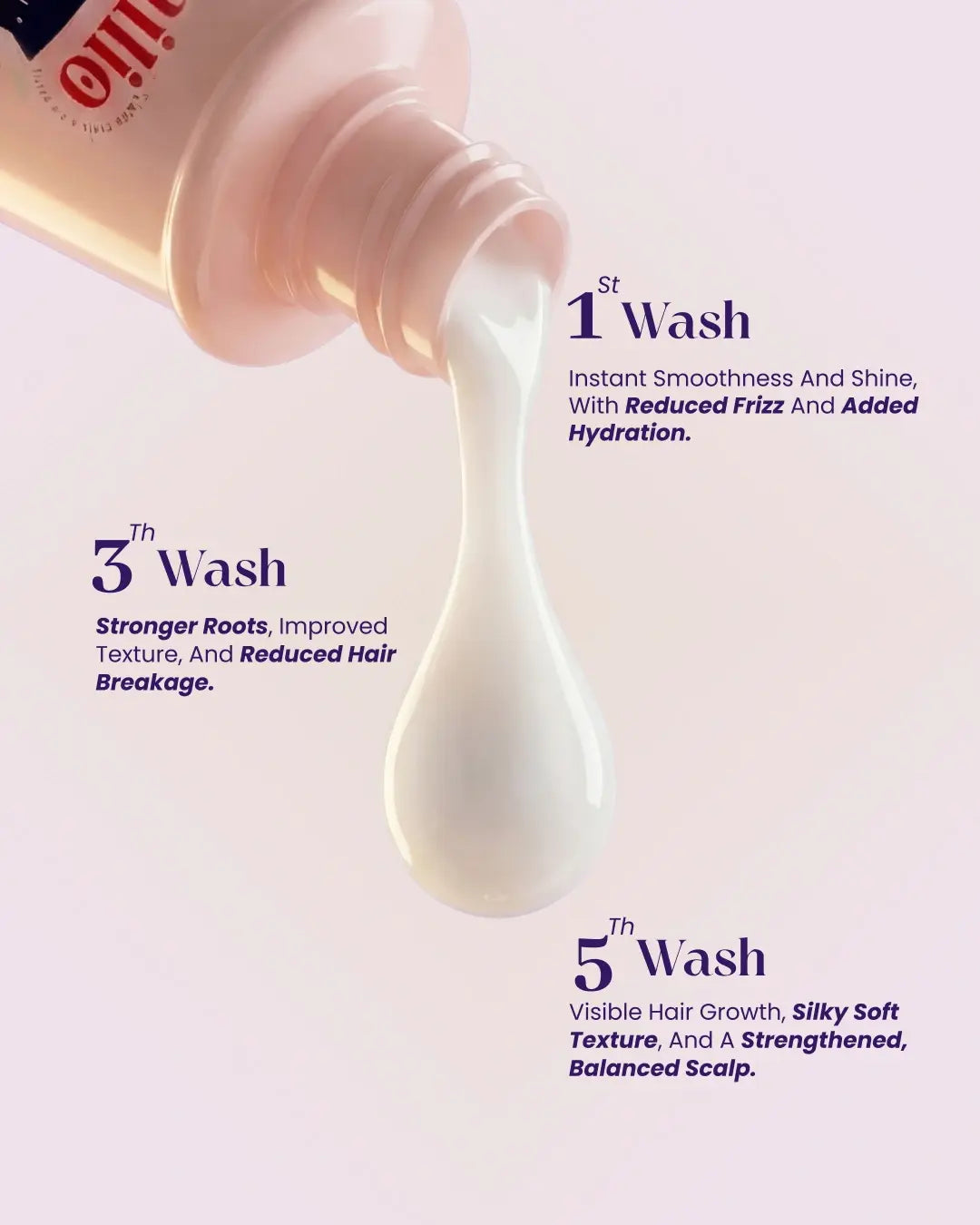 India's Gentlest Anti-Frizz Shampoo for Baby Girls