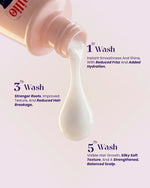 India's Gentlest Anti-Frizz Shampoo for Baby Girls