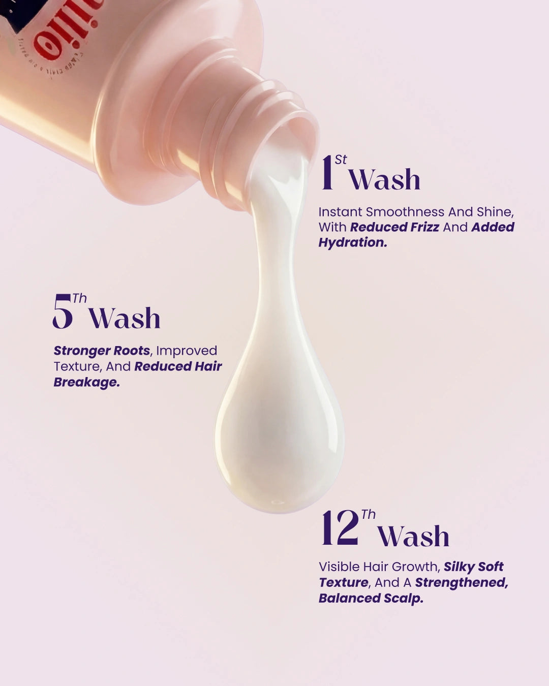 India's Gentlest Shampoo For Your Kids' Frizz Free Hair