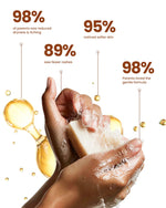 Kesariya CocoGhee Soap - Saffron (Pack of 2)