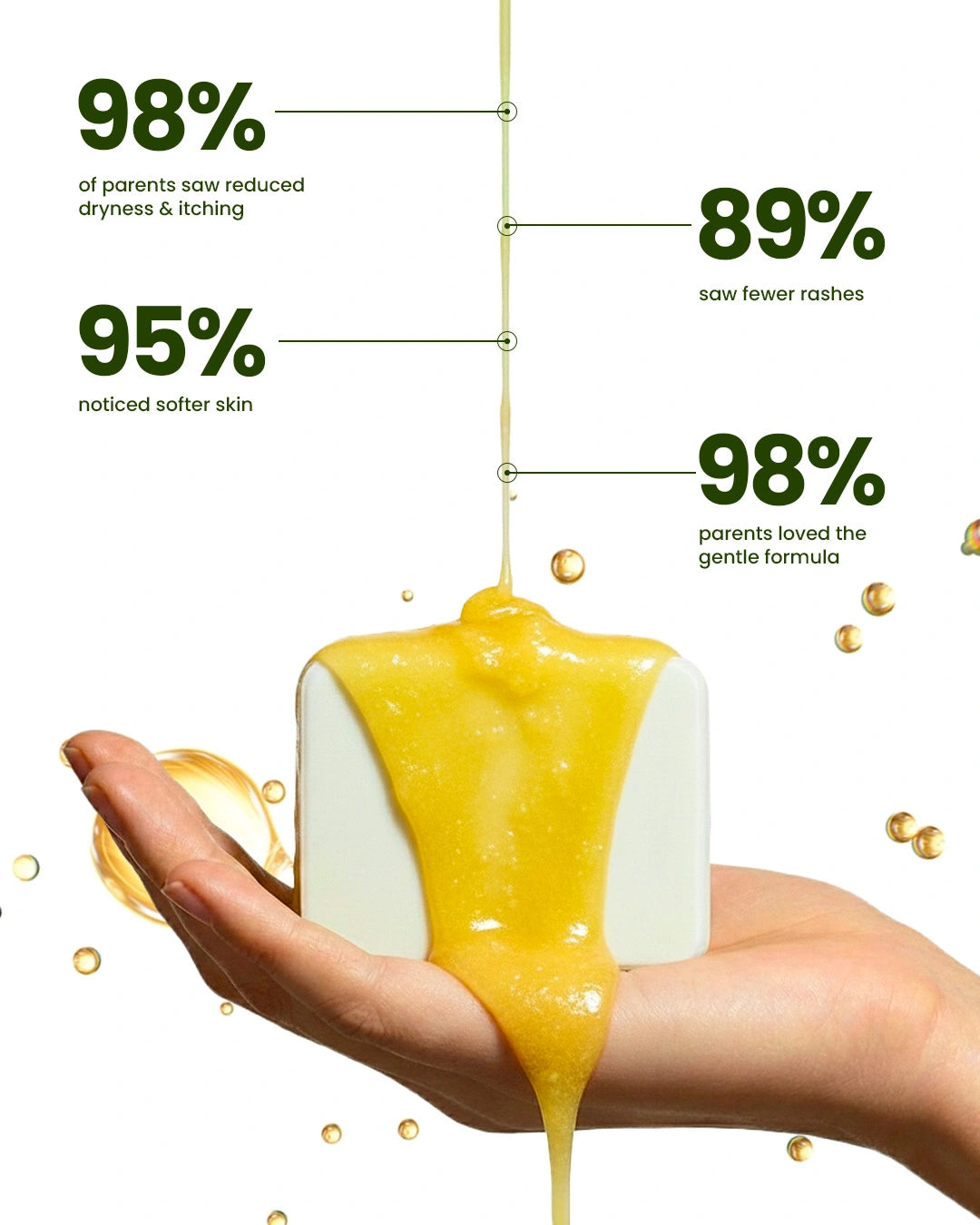 Nirmalaya CocoGhee Soap - Teatree (Pack of 2)