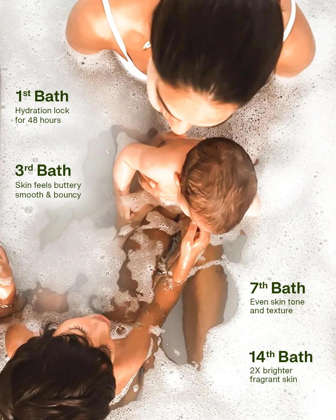 Nirmalaya CocoGhee Soap - Teatree (Pack of 2)