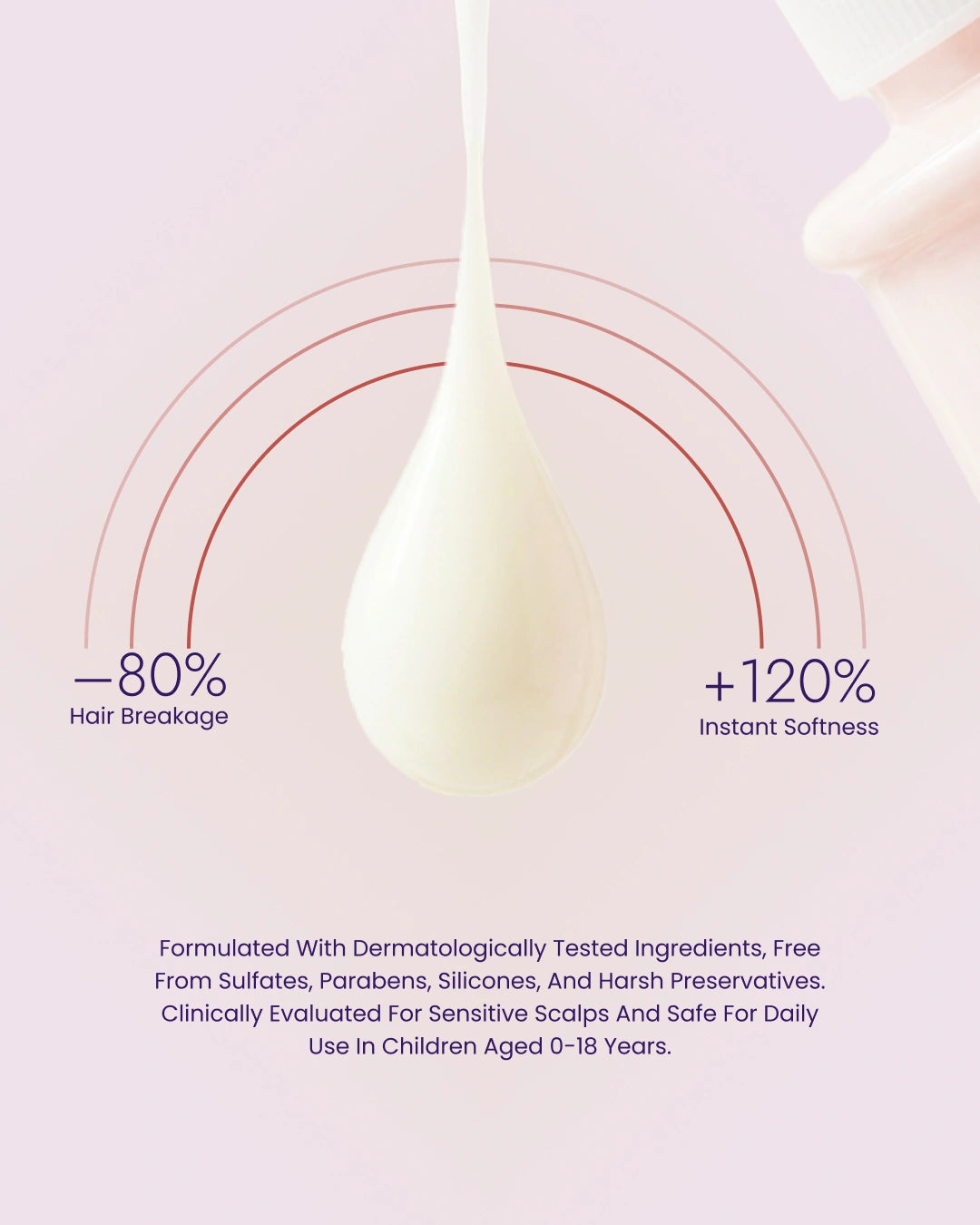 India's Gentlest Shampoo For Your Kids' Frizz Free Hair