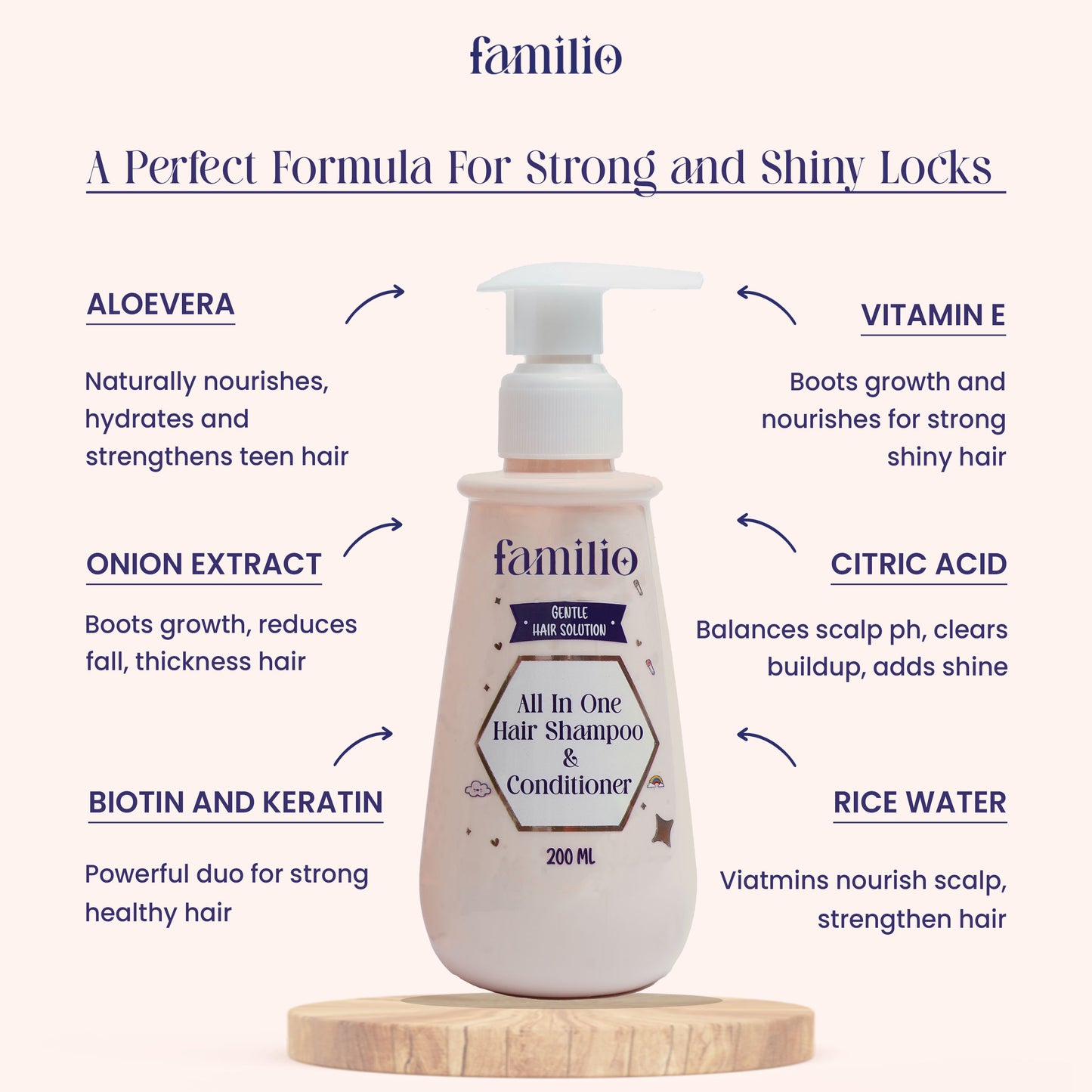 India’s Ultimate Kids Shampoo for Buttery soft, Manageable and Fuller looking hair