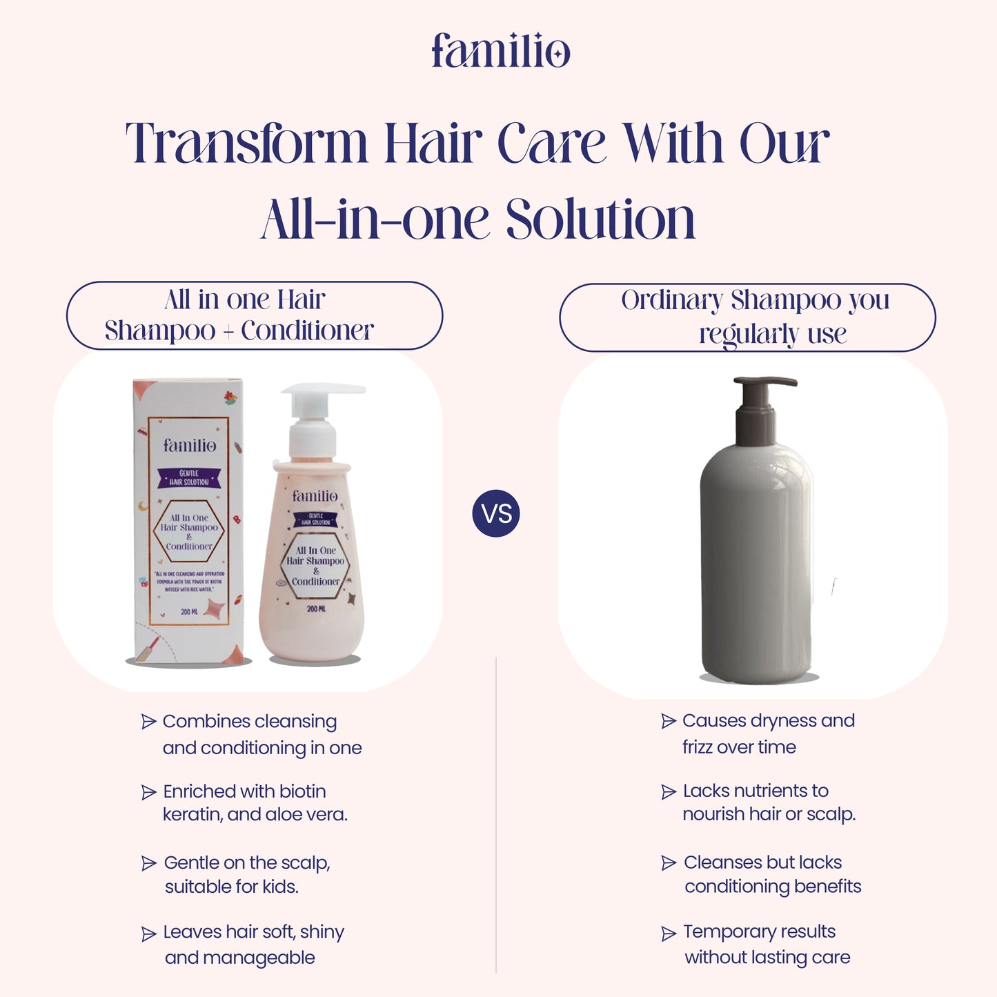 India’s Ultimate Kids Shampoo for Buttery soft, Manageable and Fuller looking hair