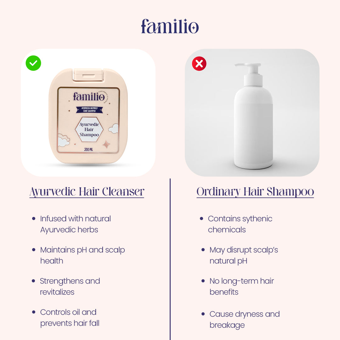 Ayurvedic Hair Shampoo