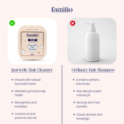 Ayurvedic Hair Shampoo