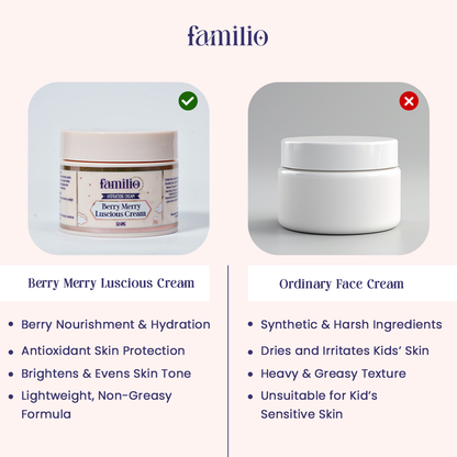 Berry Merry Luscious (Face + Body) Cream