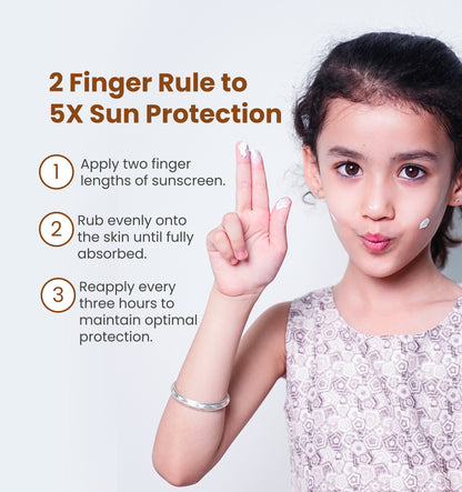 India’s Only Gentlest Green Tea-Enriched Kids Broad Spectrum Sunscreen For Complete Sun Defense - SPF 30