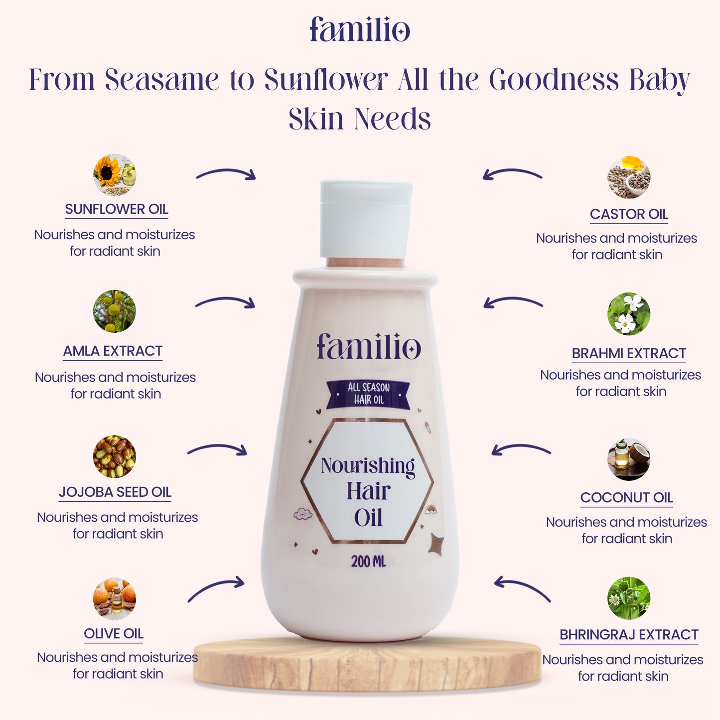 India’s Gentlest Kid’s Hair Oil for Frizz-Free, Tangle-Free, and Boost Hair Growth