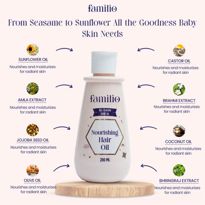 India’s Gentlest Kid’s Hair Oil for Frizz-Free, Tangle-Free, and Boost Hair Growth