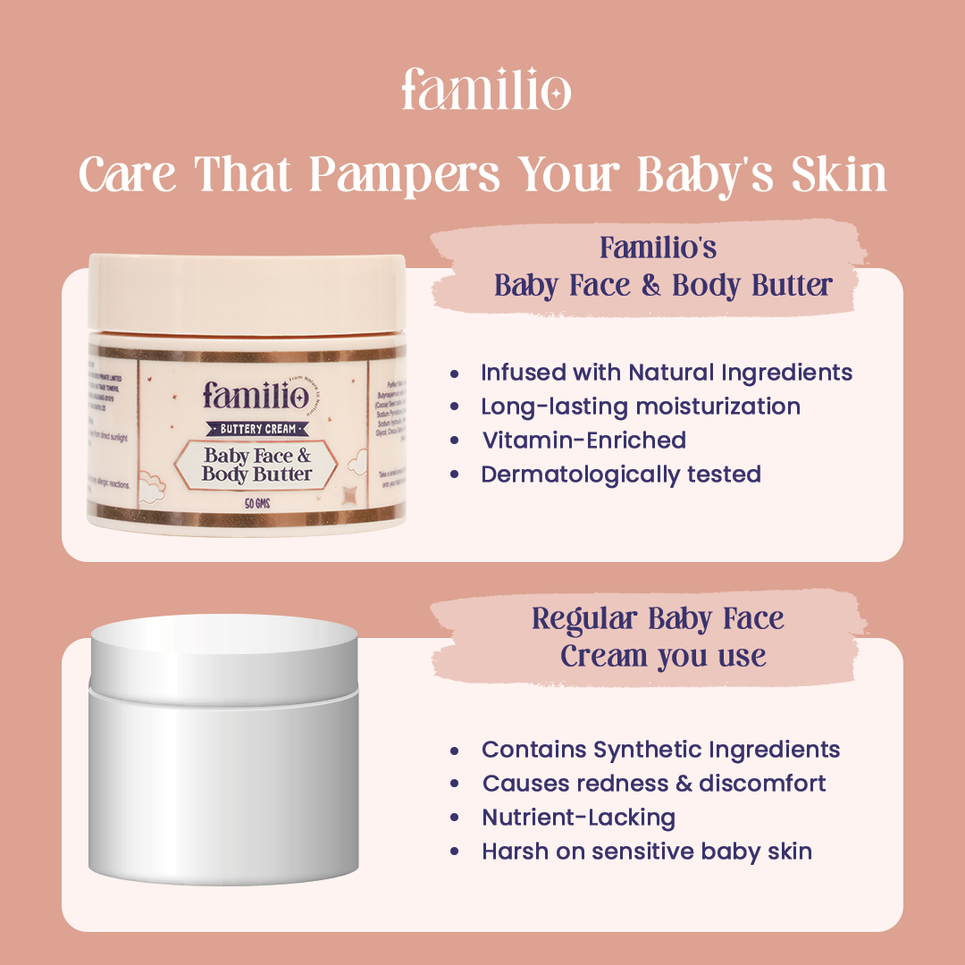 Baby Face and Body Butter