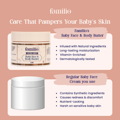 Baby Face and Body Butter